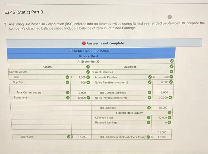 Solved Required information E2-15 (Static) Analyzing and | Chegg.com