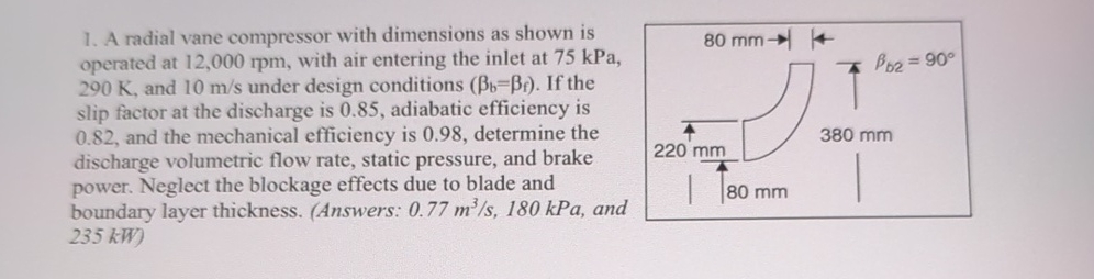 Radial In Math Solved A radial vane compressor with dimensions as shown is | Chegg.com