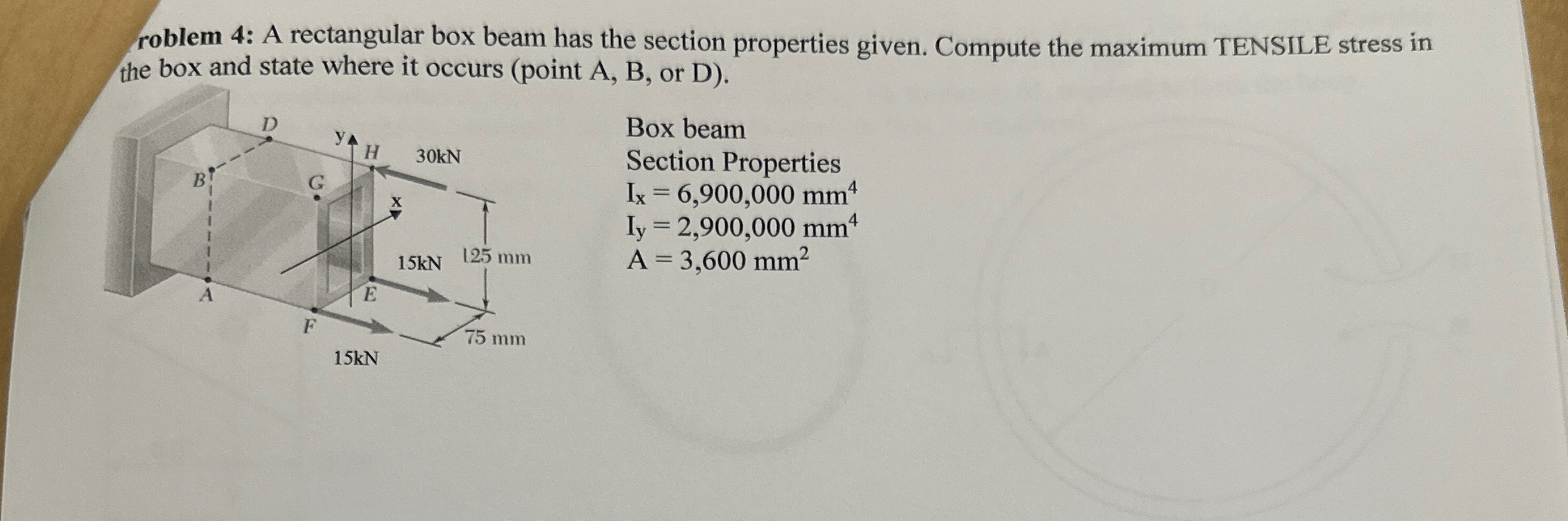 Solved roblem 4: A rectangular box beam has the section | Chegg.com