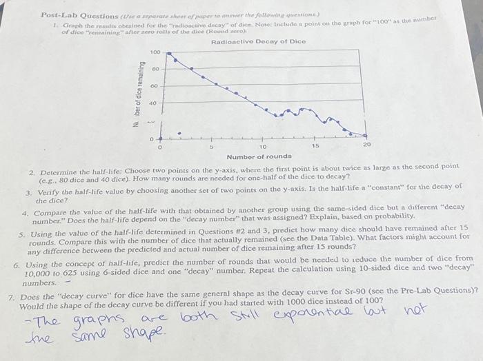 Solved Post-Lab Questions (Use a separate sheet of paper to | Chegg.com