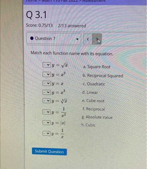 Solved Match Each Function Name With Its Equation