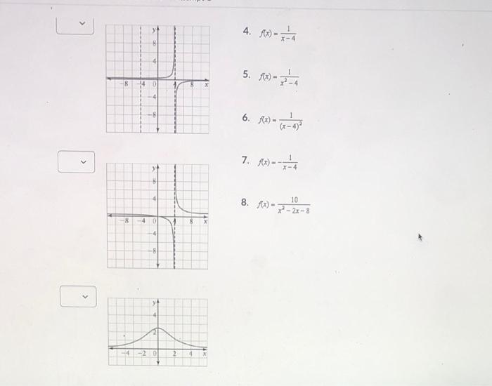 Solved Match each graph of a rational function with its | Chegg.com
