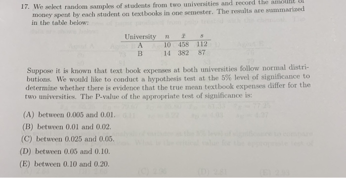 Solved 17. We select random samples of students from two | Chegg.com