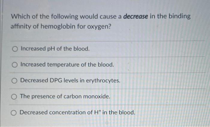 Solved Which of the following would cause a decrease in the | Chegg.com