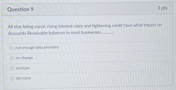 Solved All else being equal, rising interest rates and | Chegg.com