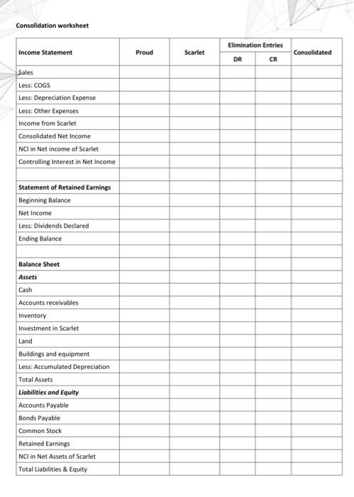 Solved Based on US GAAP from the book Advanced Financial | Chegg.com