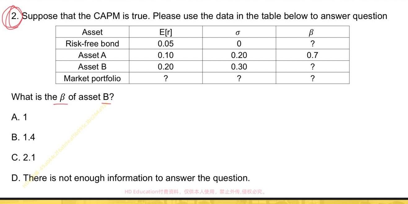 Solved Please use the information provided below to answer