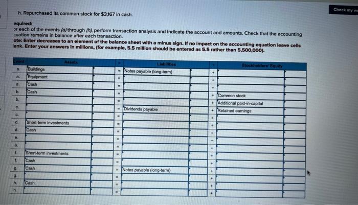 Solved E2-4 (Algo) Determining Financial Statement Enects of | Chegg.com