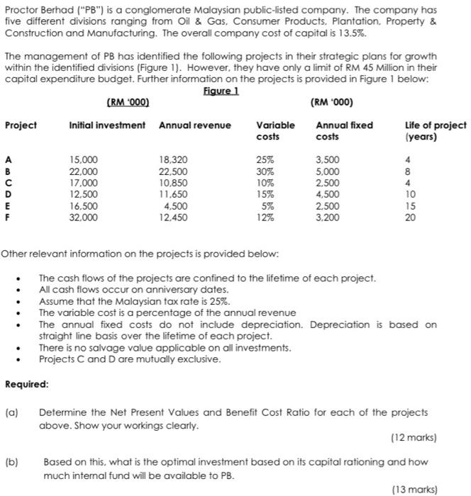 public-listed-company-in-malaysia-2019-bursa-malaysia-iar2019-this