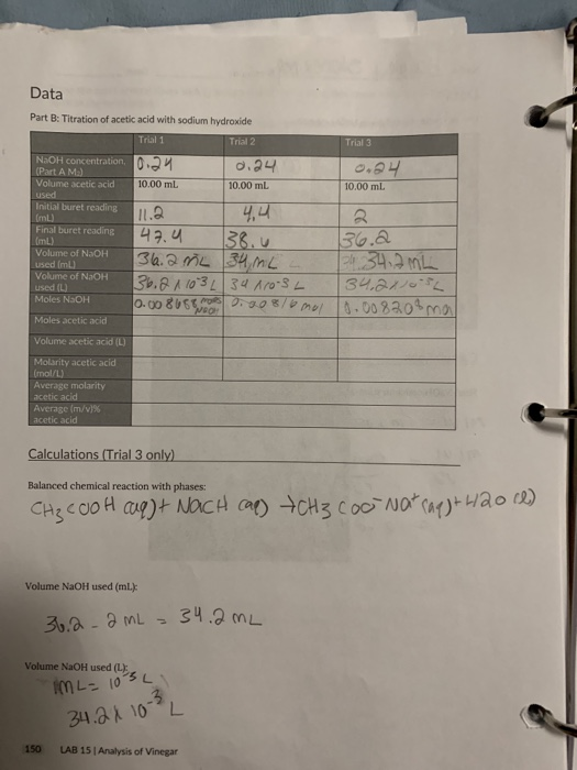Solved LAB 15 Analysis of Vinegar INTRODUCTION The purpose
