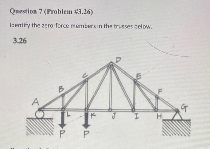 Solved Question 7 (Problem \#3.26) Identify the zero-force | Chegg.com