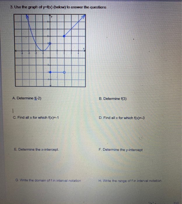 Solved 3 Use The Graph Of Y X Below To Answer The Que Chegg Com