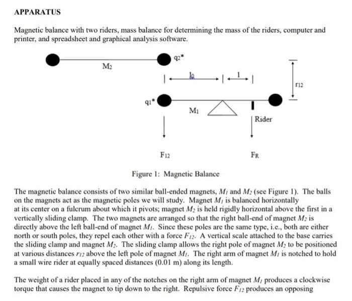 Solved APPARATUS Magnetic balance with two riders, mass | Chegg.com