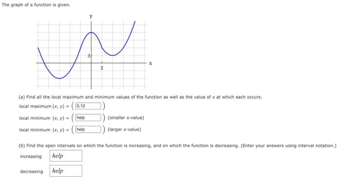 Solved The graph of a function is given. (a) Find all the | Chegg.com