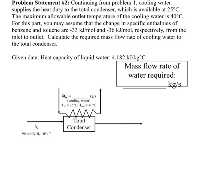 Solved Problem Statement #1: A Distillation Column Is | Chegg.com