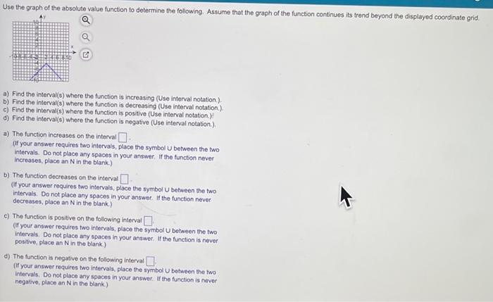 Solved Use the graph of the absolute value function to | Chegg.com