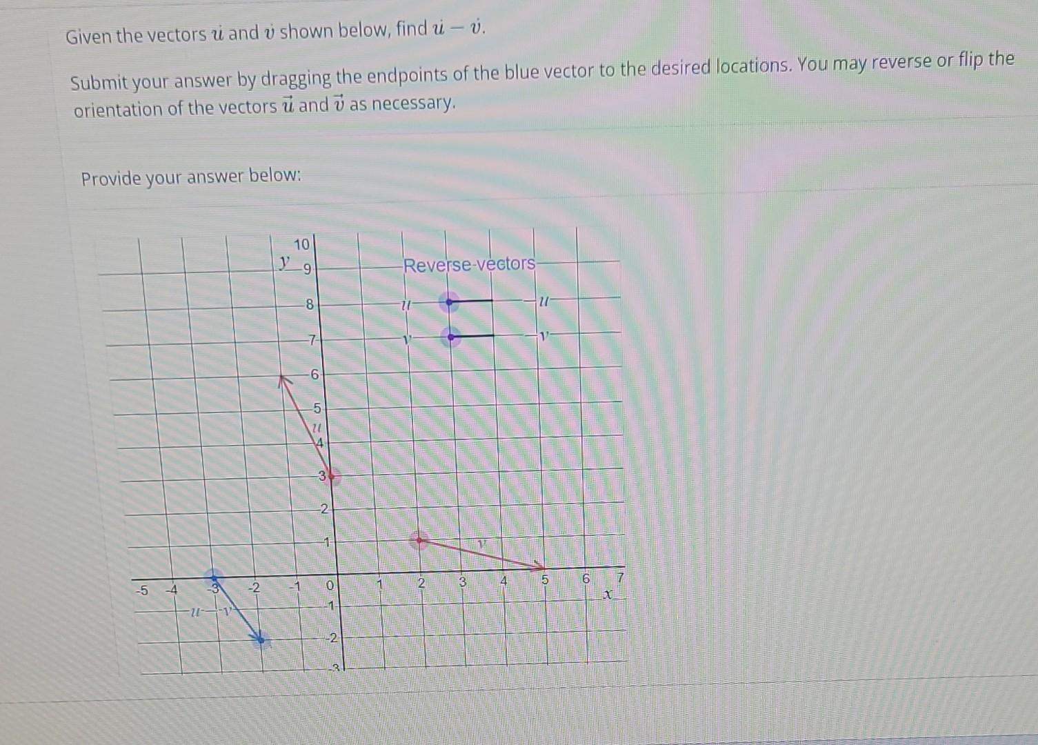 Solved Given the vectors u and v shown below, find u−v˙. | Chegg.com