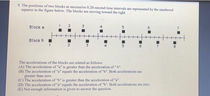 Solved 9. The Positions Of Two Blocks At Successive | Chegg.com