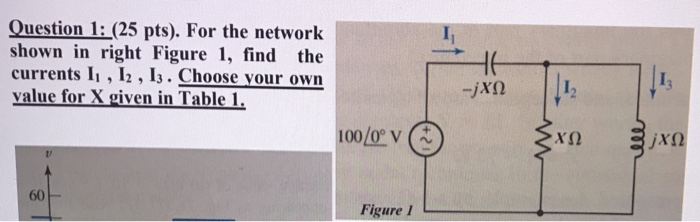 Solved Question 1: (25 pts). For the network shown in right | Chegg.com