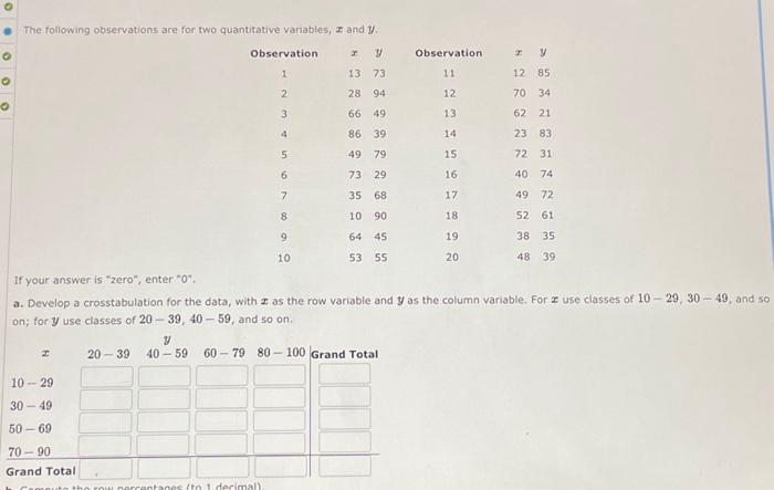 Solved b. Compute the row percentages to 1 decimal . c. Chegg