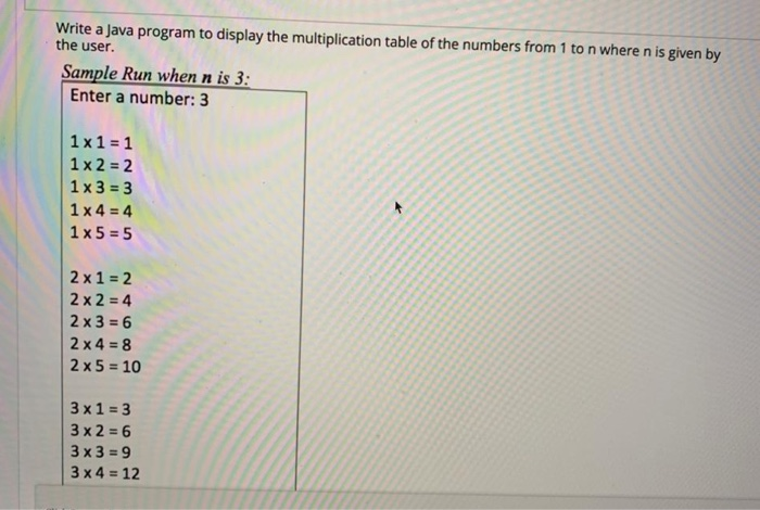 Solved Write a Java program to display the multiplication | Chegg.com