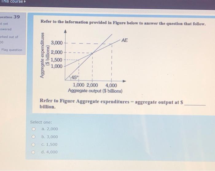 Solved Question 38 Refer to the information provided in | Chegg.com