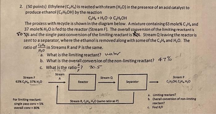 Solved 2. 50 points Ethylene C2H4 is reacted withsteam Chegg