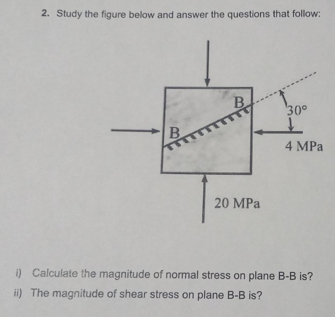 Solved 2. Study The Figure Below And Answer The Questions | Chegg.com