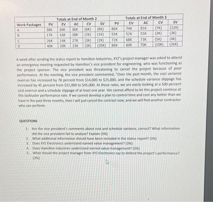 case study xyz electronics