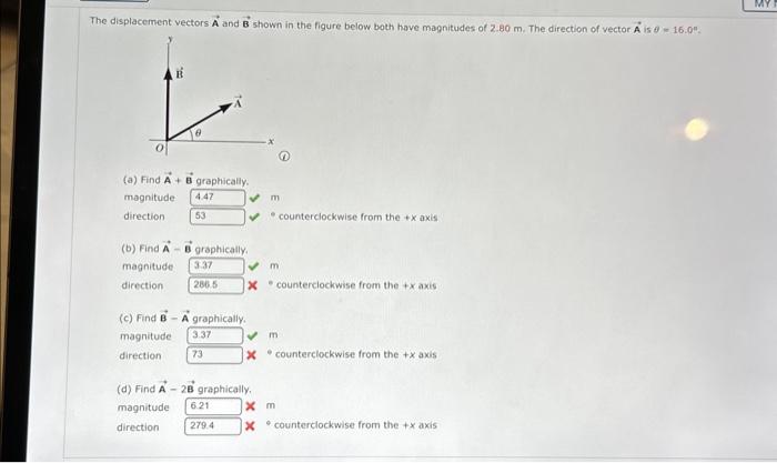 The displacement vectors A and B shown in the figure | Chegg.com