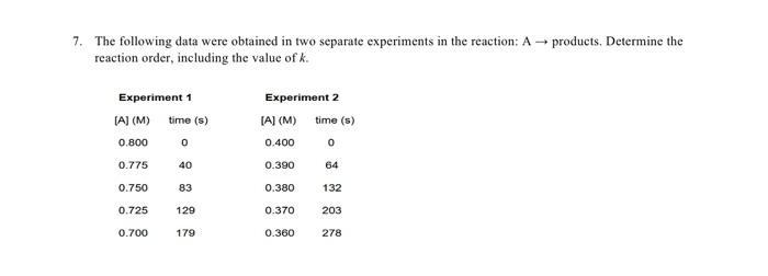 Solved 7. The following data were obtained in two separate | Chegg.com