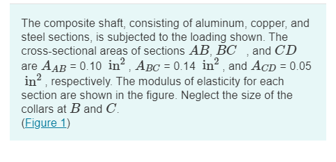 Solved Determine The Displacement Of B With Respect To C Of | Chegg.com