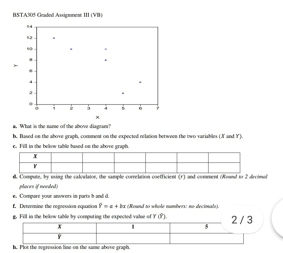 Solved Problem 1 It Is Believed That The More Languages S Chegg Com