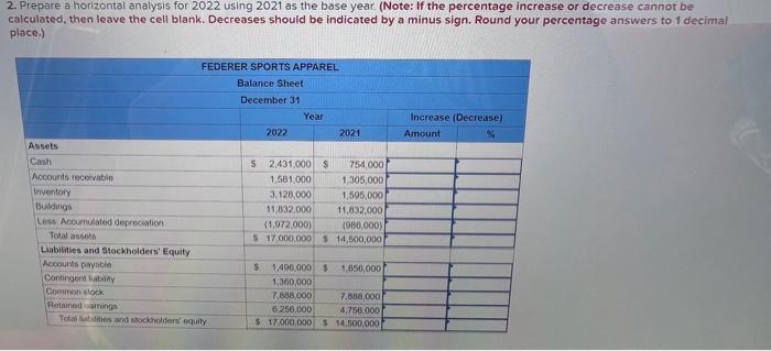 Solved 2. Prepare a horizontal analysis for 2022 using 2021 | Chegg.com