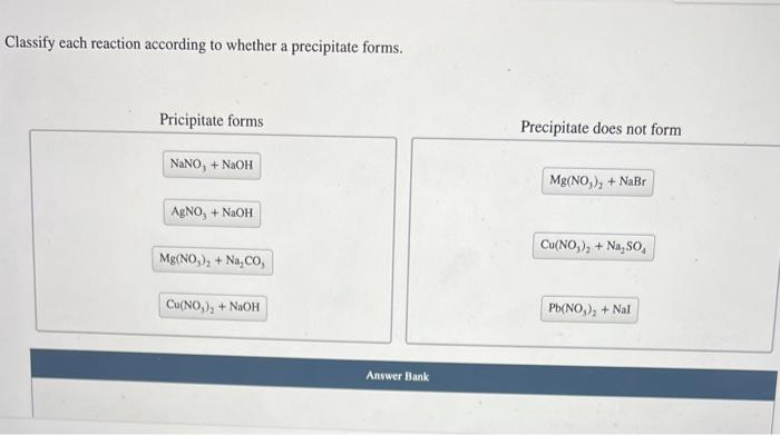 Solved Classify each reaction according to whether a | Chegg.com