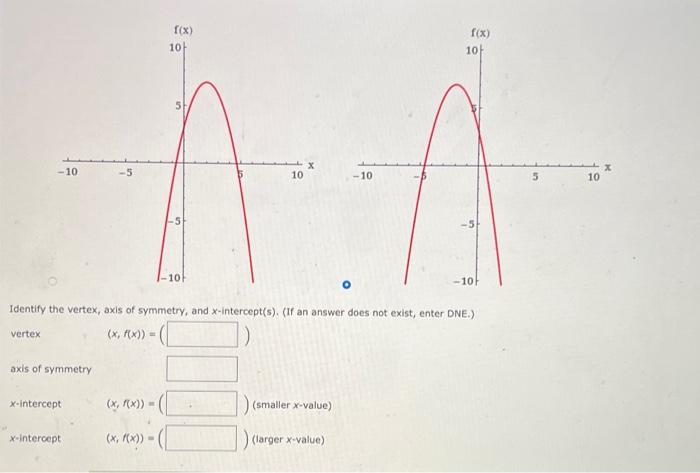 identify the vertex axis of symmetry and x-intercept(s)