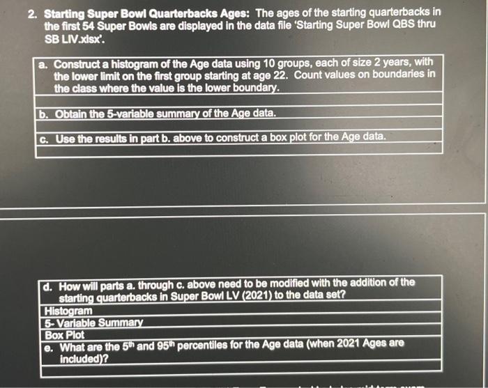 super bowl quarterbacks ages