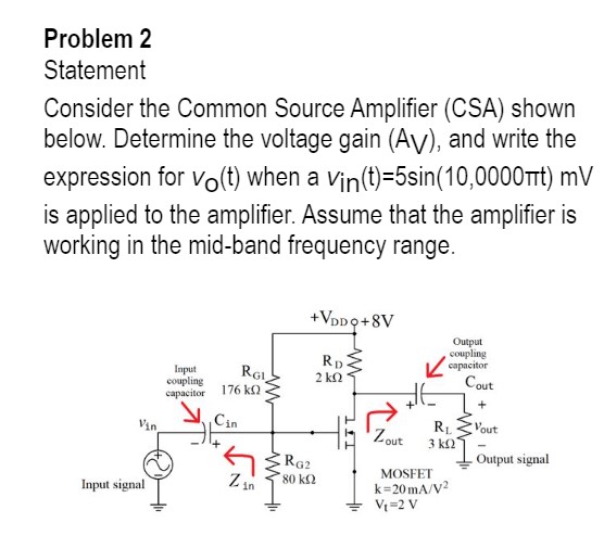 Solved Problem 2StatementConsider the Common Source | Chegg.com