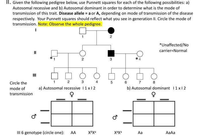 Solved 1 Given The Following Pedigree Below Use Punnett