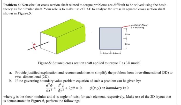 Solved Problem 6: Non-circular cross section shaft related | Chegg.com
