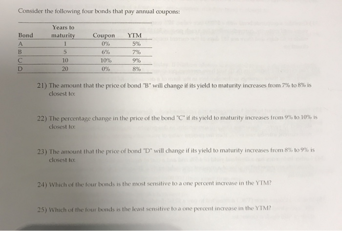 solved-consider-the-following-four-bonds-that-pay-annual-chegg