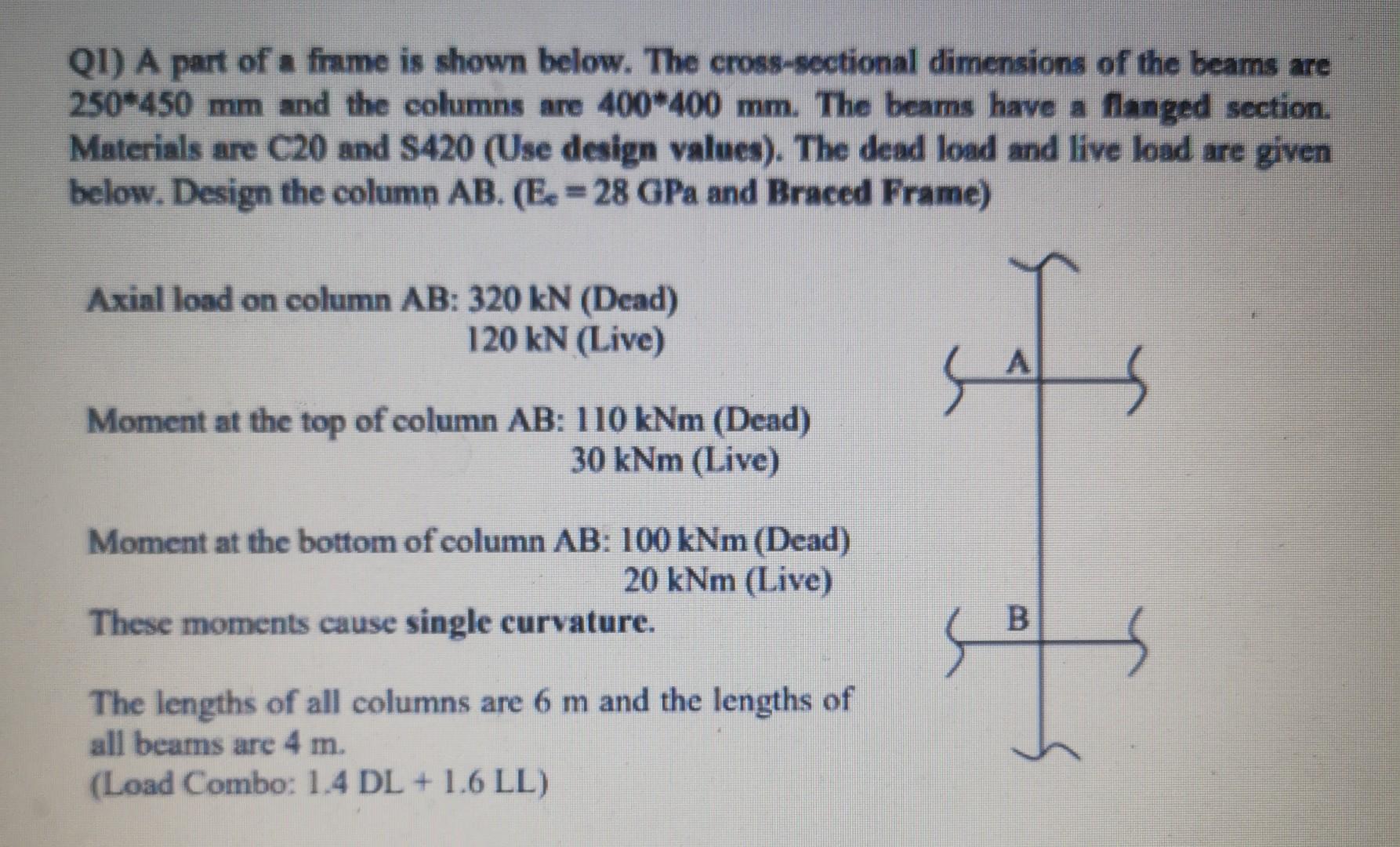 Solved Q1) A Part Of A Frame Is Shown Below. The | Chegg.com