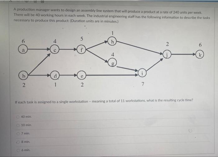 Solved A production manager wants to design an assembly line | Chegg.com