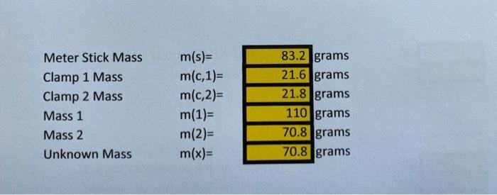 How to Read a Meter Stick