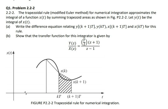 Solved 2.2-2. The trapezoidal rule (modified Euler method) | Chegg.com