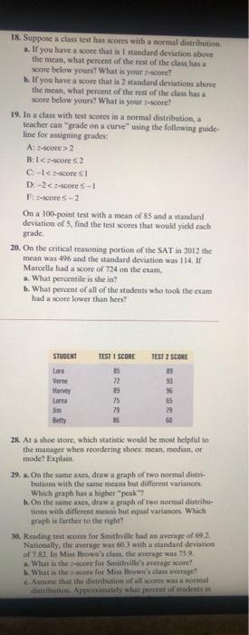 solved-18-suppose-a-class-iest-has-scores-with-a-potatal-chegg