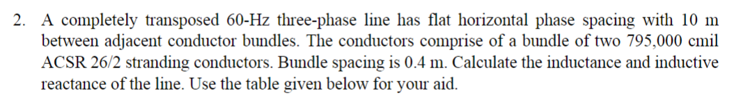 Solved A completely transposed 60-Hz ﻿three-phase line has | Chegg.com