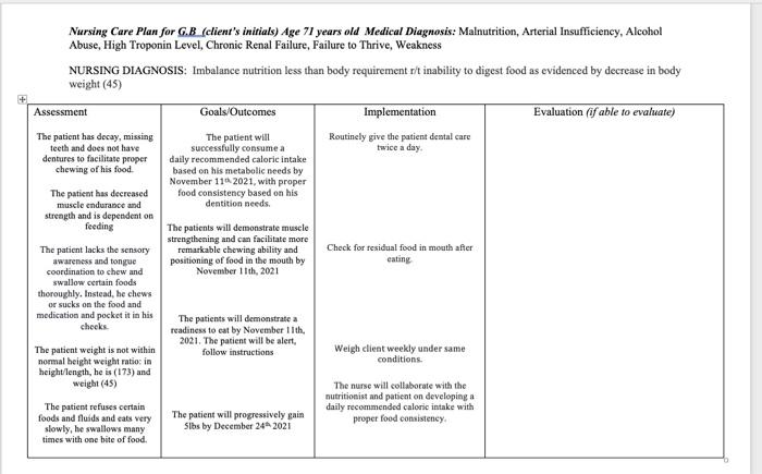 solved-nursing-care-plan-for-g-b-client-s-initials-age-71-chegg