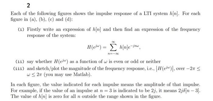 Solved Each of the following figures shows the impulse | Chegg.com