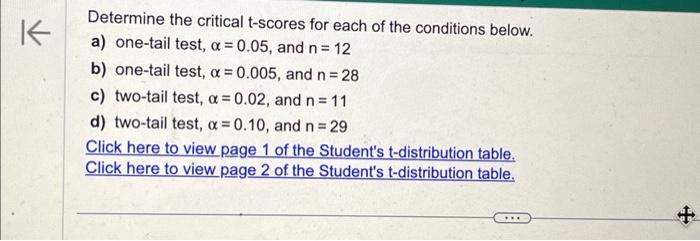 Solved Determine the critical t-scores for each of the | Chegg.com